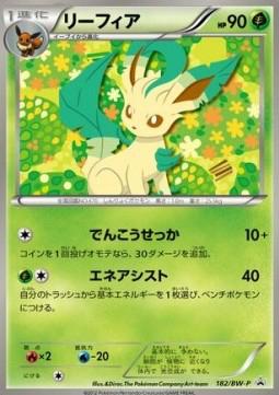 The Pokémon Company Art Team